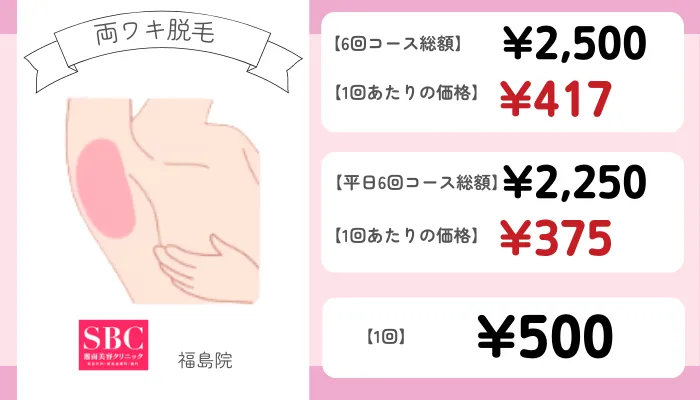 SBC福島両ワキ脱毛