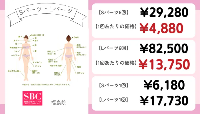 SBC福島部分脱毛