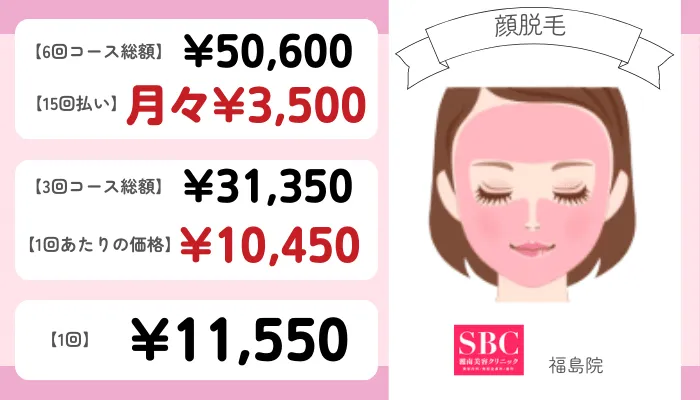 SBC福島顔脱毛
