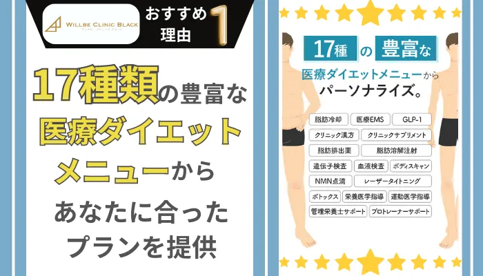 ウィルビークリニックブラック医療痩身おすすめ理由1
