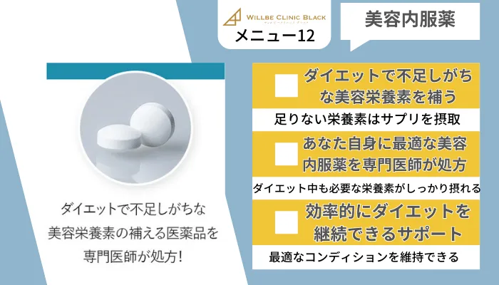 ウィルビークリニックブラック医療痩身メニュー12