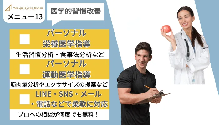 ウィルビークリニックブラック医療痩身メニュー13
