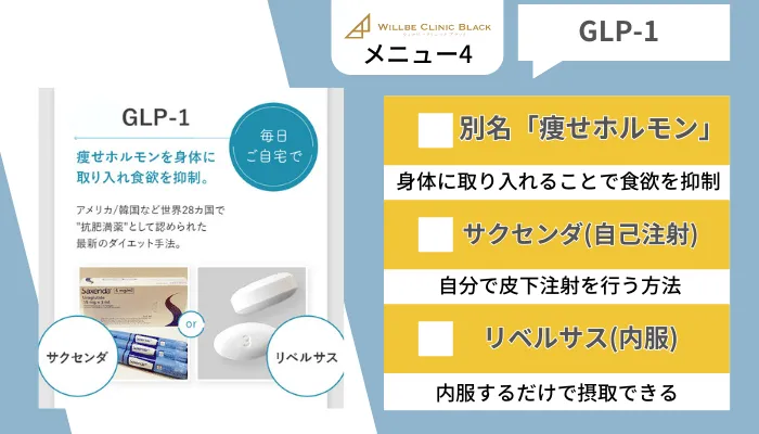 ウィルビークリニックブラック医療痩身メニュー4