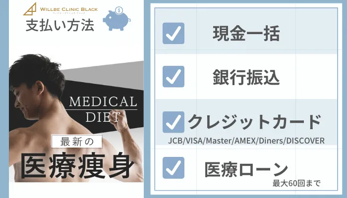 ウィルビークリニックブラック医療痩身支払い方法