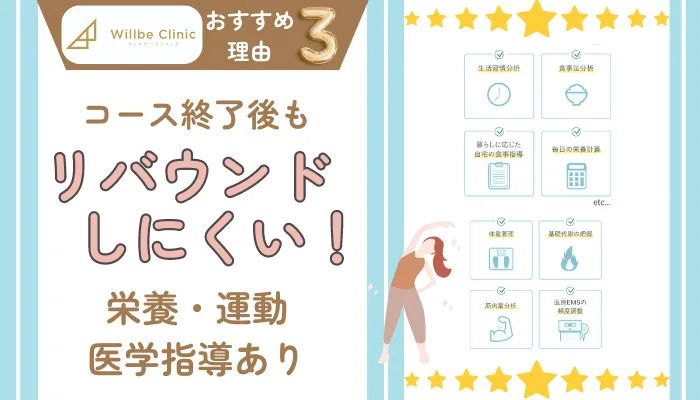 ウィルビークリニック医療ダイエットおすすめ理由3