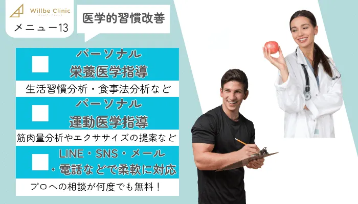 ウィルビークリニック医療ダイエットメニュー13