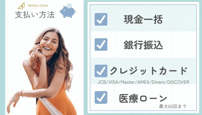 ウィルビークリニック医療ダイエット支払い方法