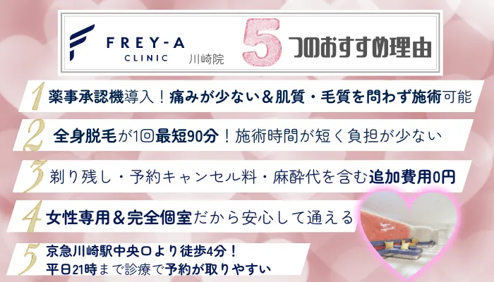 フレイアクリニック川崎5つのおすすめ理由