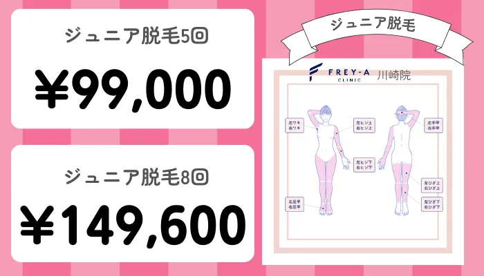 フレイアクリニック川崎ジュニア脱毛料金