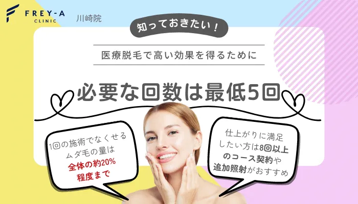 フレイアクリニック川崎効果が出る回数