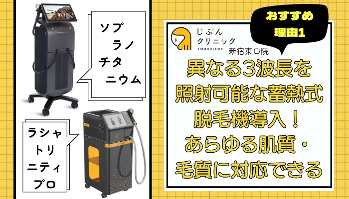 じぶんクリニック新宿東口おすすめ理由1