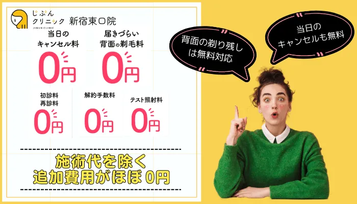 じぶんクリニック新宿東口追加費用