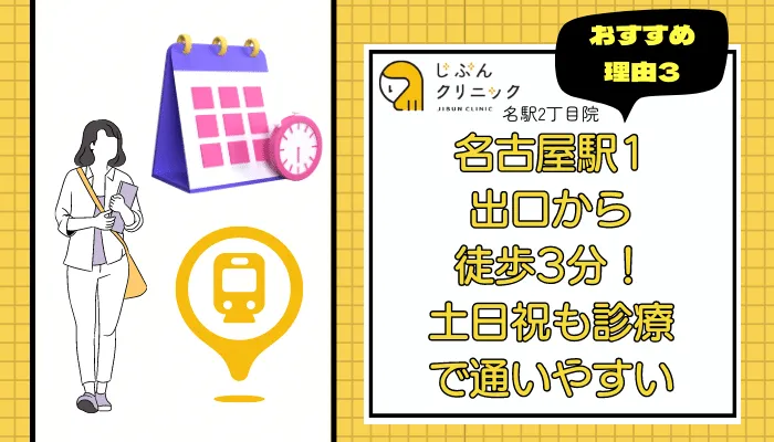 じぶんクリニック名駅2丁目おすすめ理由3