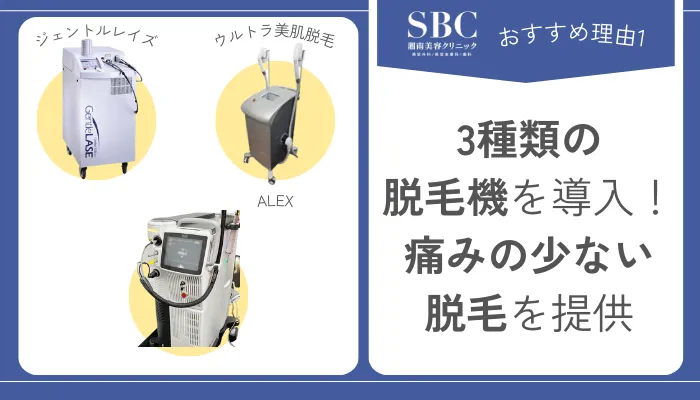 湘南美容クリニックメンズ3機種おすすめ理由1