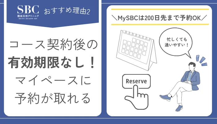湘南美容クリニックメンズおすすめ理由2