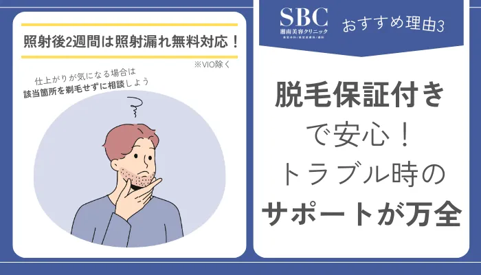 湘南美容クリニックメンズおすすめ理由3