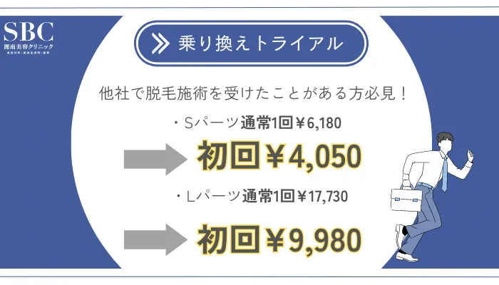 湘南美容クリニックメンズ乗り換えトライアル
