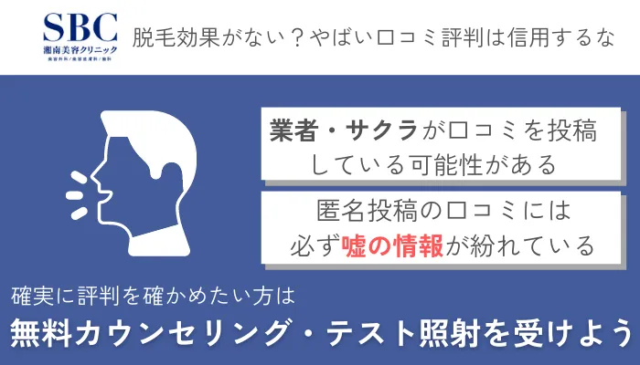 湘南美容クリニックメンズ口コミ評判