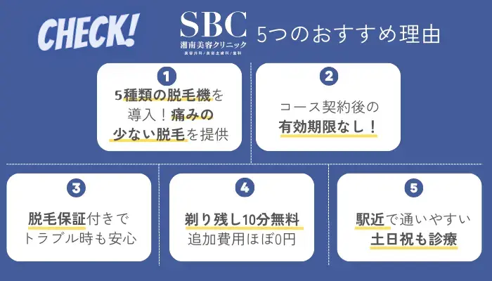 湘南美容クリニックメンズ5つのおすすめ理由3機種