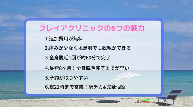 フレイアクリニックの6つの魅力