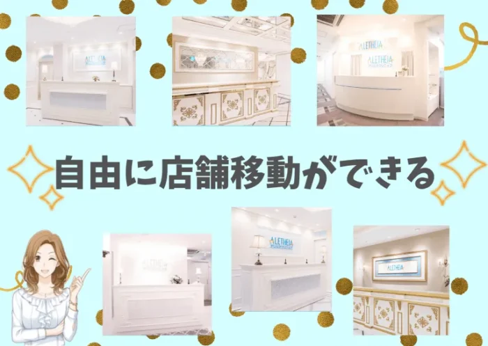 アリシアクリニック店舗移動