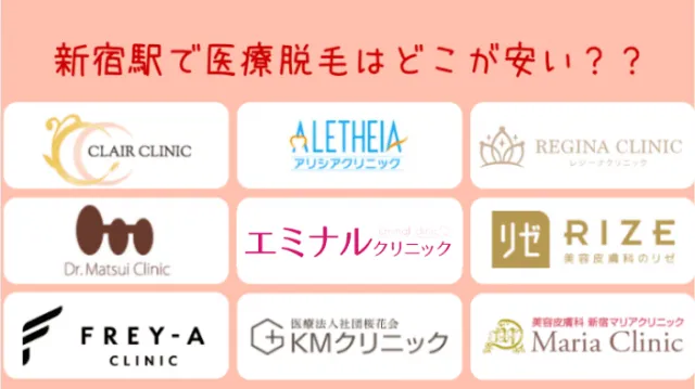 新宿駅周辺クリニック比較
