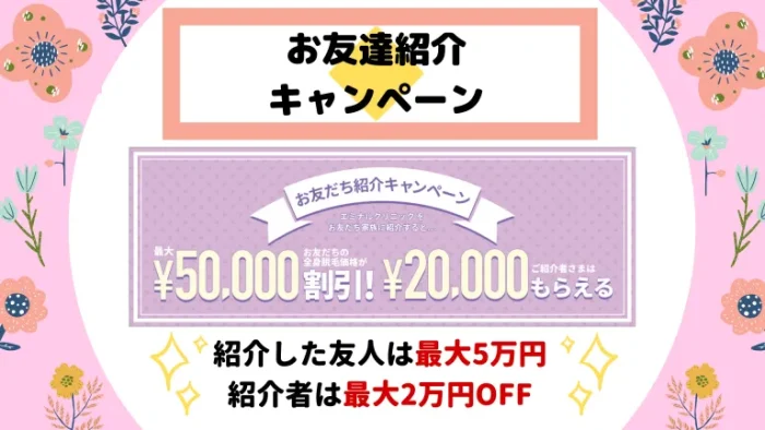 エミナルクリニック新宿院キャンペーン1