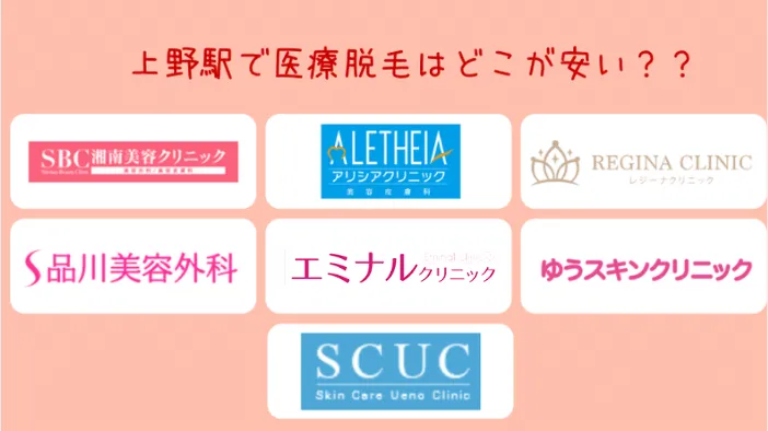 上野周辺の医療脱毛クリニック比較