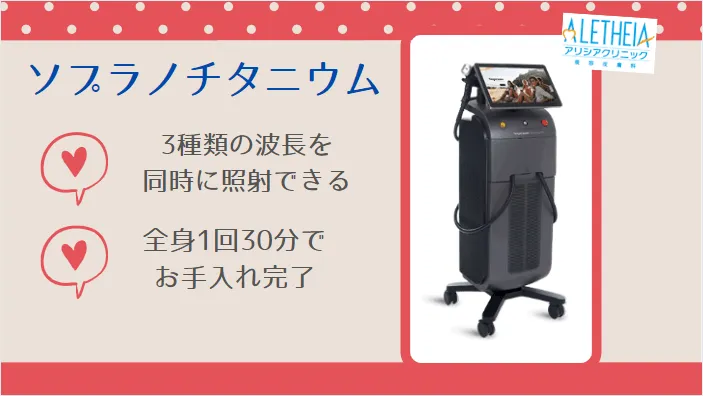アリシアクリニック脱毛機