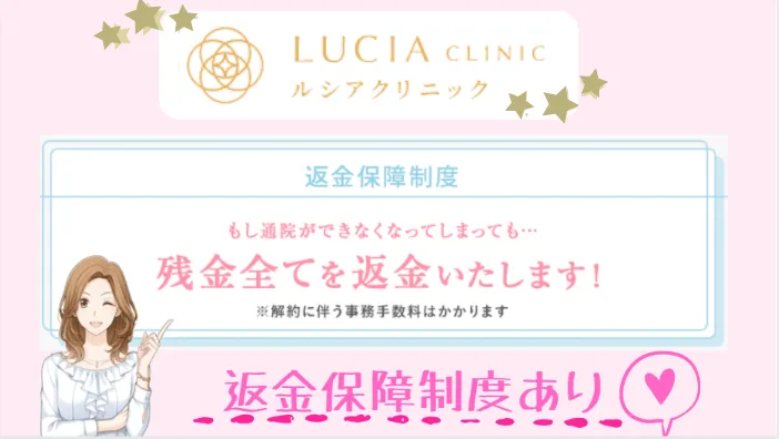 ルシアクリニック返金保証2/6