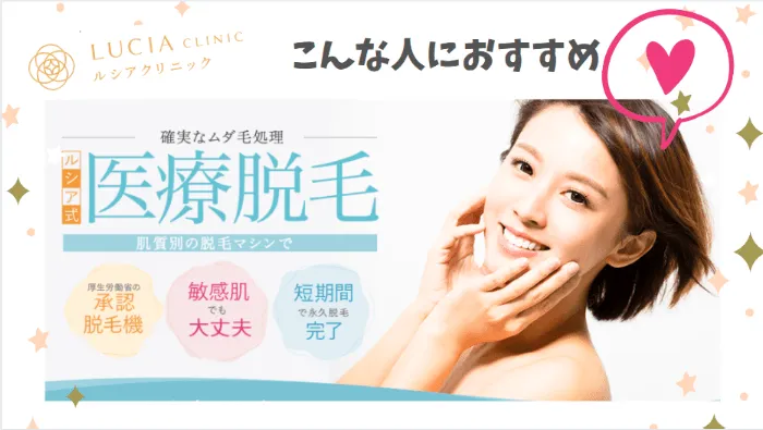 ルシアクリニック調査結果2/6