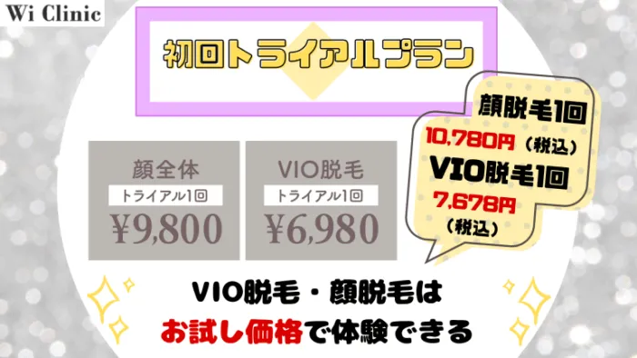 ウィクリニック初回トライアルプラン