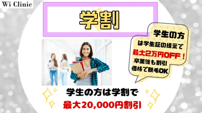 ウィクリニック学割
