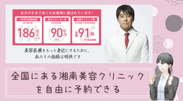 湘南美容クリニック