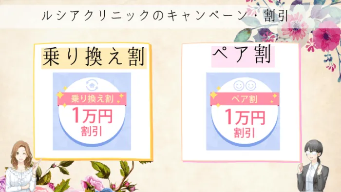 ルシアクリニックのキャンペーン・割引