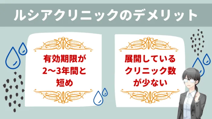 ルシアクリニックのデメリット