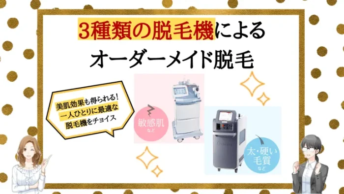 ルシアクリニック魅力1