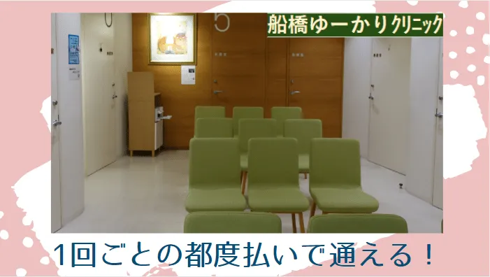 船橋ゆーかりクリニック紹介画像
