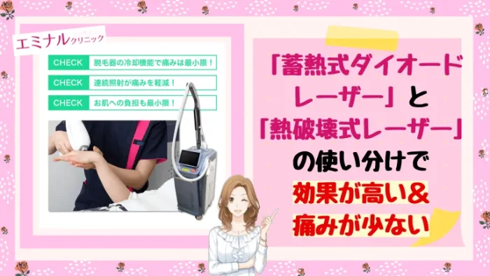 エミナルクリニック特徴2