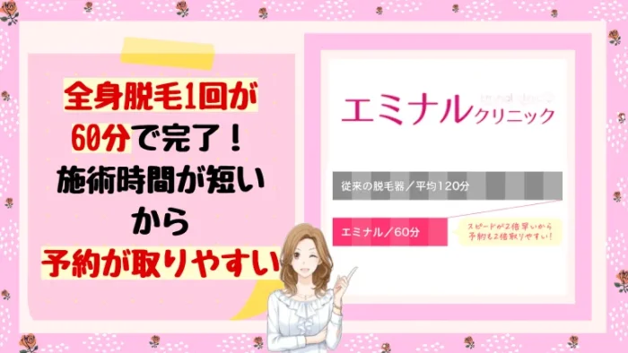 エミナルクリニック特徴3