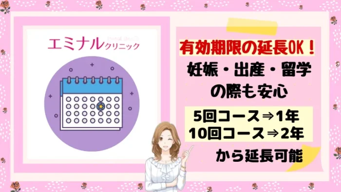 エミナルクリニック特徴6