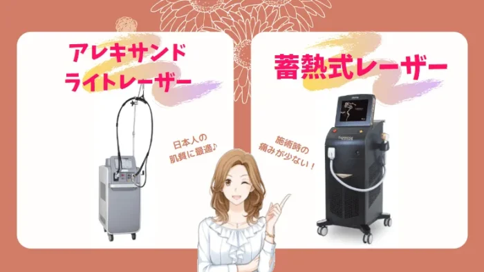 レジーナクリニック2種類の脱毛機