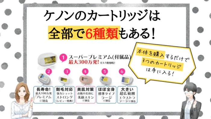 ケノンカートリッジ