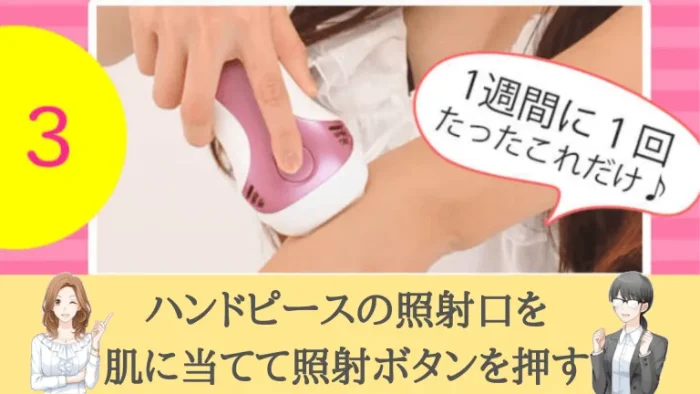 ケノン使用方法3