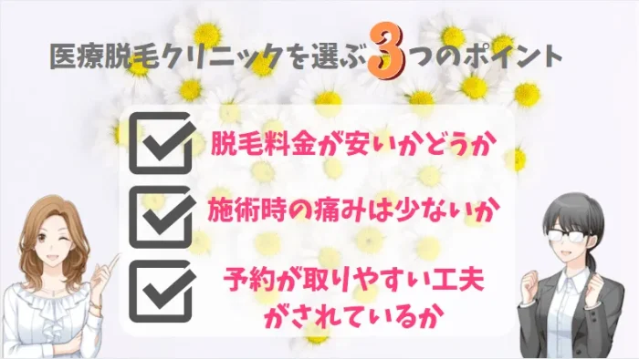 医療脱毛クリニックを選ぶ3つのポイント