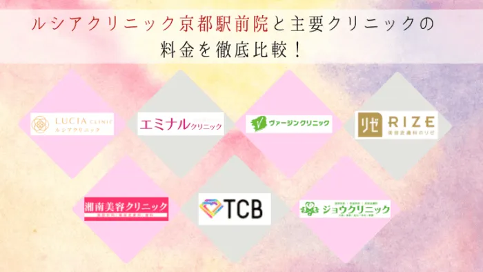 ルシアクリニック京都駅前院と主要クリニックの料金を徹底比較！