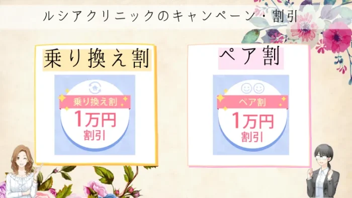 ルシアクリニックのキャンペーン・割引