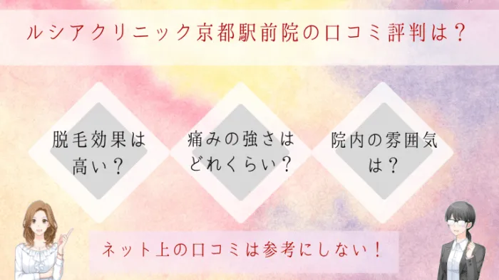 ルシアクリニック京都駅前院の口コミ評判