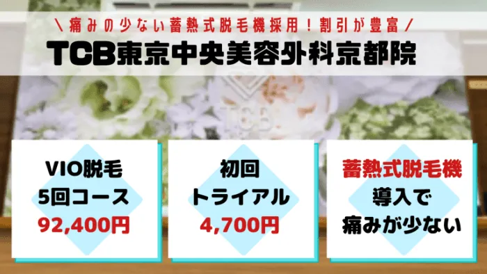 VIOTCB東京中央美容外科京都