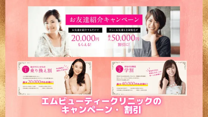 エムビューティークリニックキャンペーン